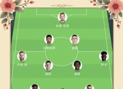 九游娱乐网址-欧洲足球冠军联赛初出茅庐，球队实力如何？的简单介绍