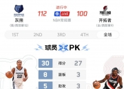 九游体育网页版-开拓者负灰熊，莫兰特全场表现高效砍下分
