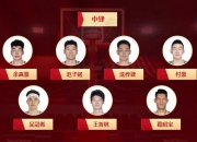 九游体育官网-中国男篮首发阵容曝光，备战亚洲杯备受关注