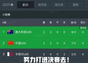 九游娱乐官网-国际比赛又一次证明了实力，强队稳固排名榜首