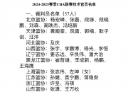 九游娱乐网址-关于CBA联赛裁判团队迎来新鲜面孔的信息