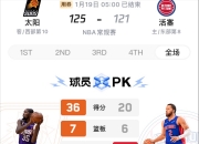 九游娱乐网址-NBA总决赛东区决赛即将揭幕巨头之争