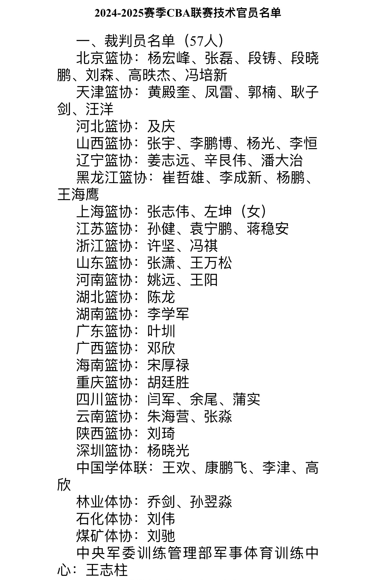 关于CBA联赛裁判团队迎来新鲜面孔的信息