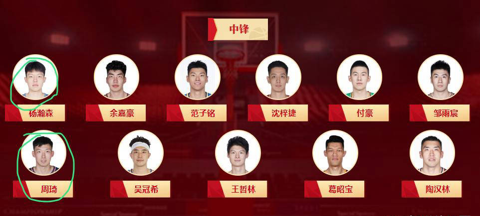 中国男篮首发阵容曝光，备战亚洲杯备受关注