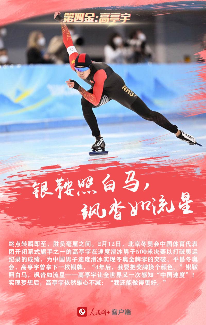 包含多粒进球促成晋级，球队雄心不减的词条