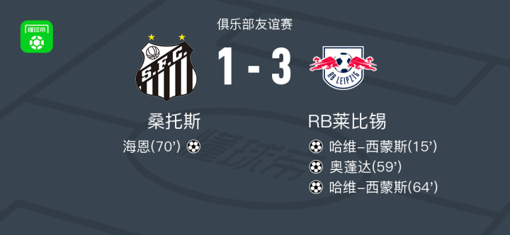 关于RB莱比锡迎来胜利，积分榜排名攀升！的信息
