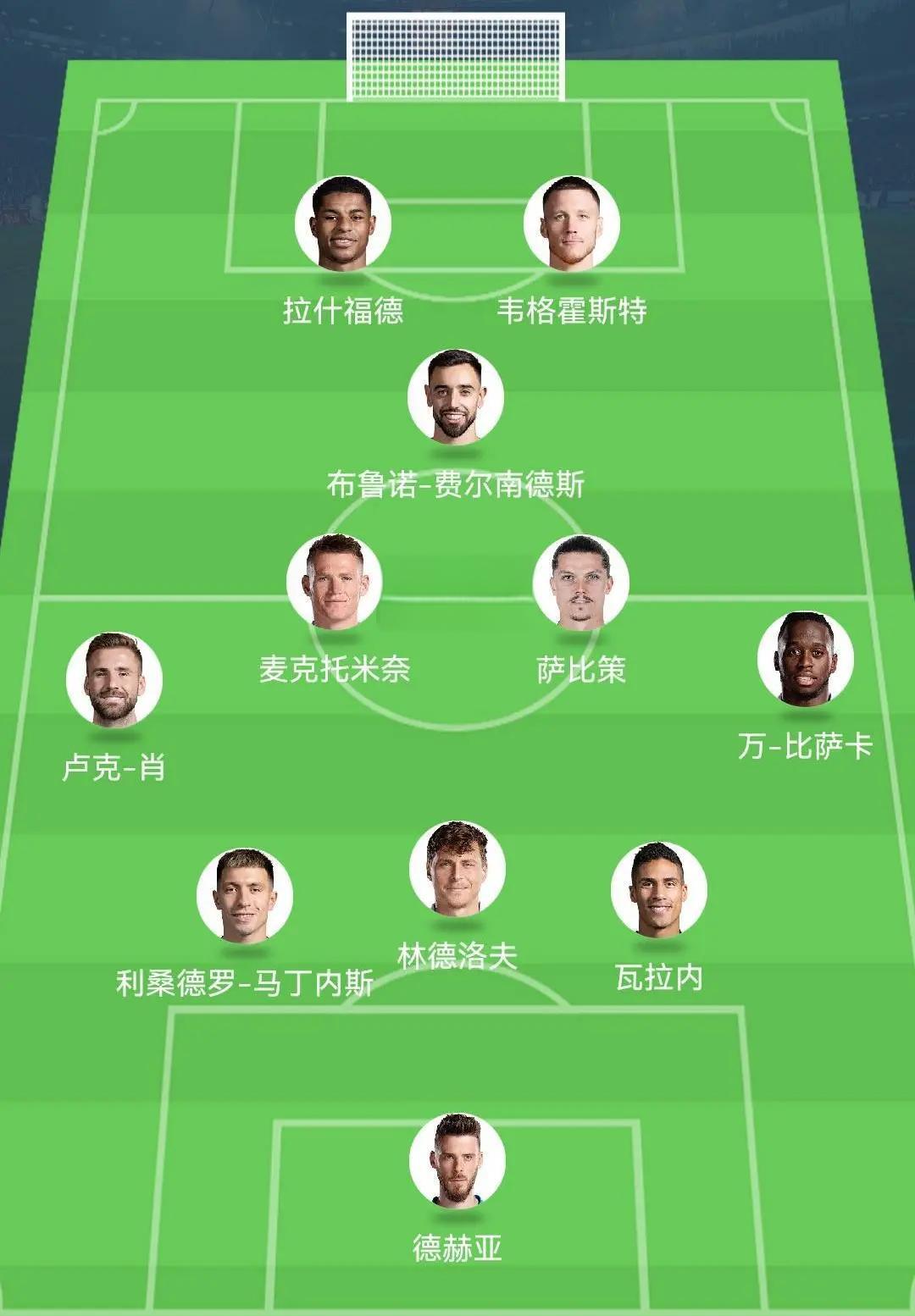 曼联阵容深度显著，替补席也能决定比赛走向(曼联阵容深度显著,替补席也能决定比赛走向吗)