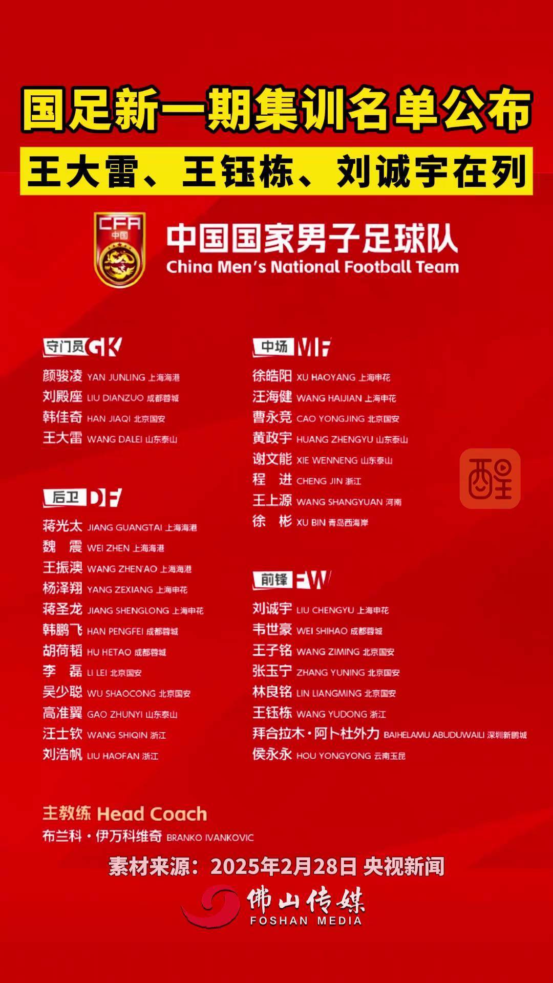 关于国足东亚杯名单：王钰栋刘诚宇在列蒯纪闻首次入选的信息