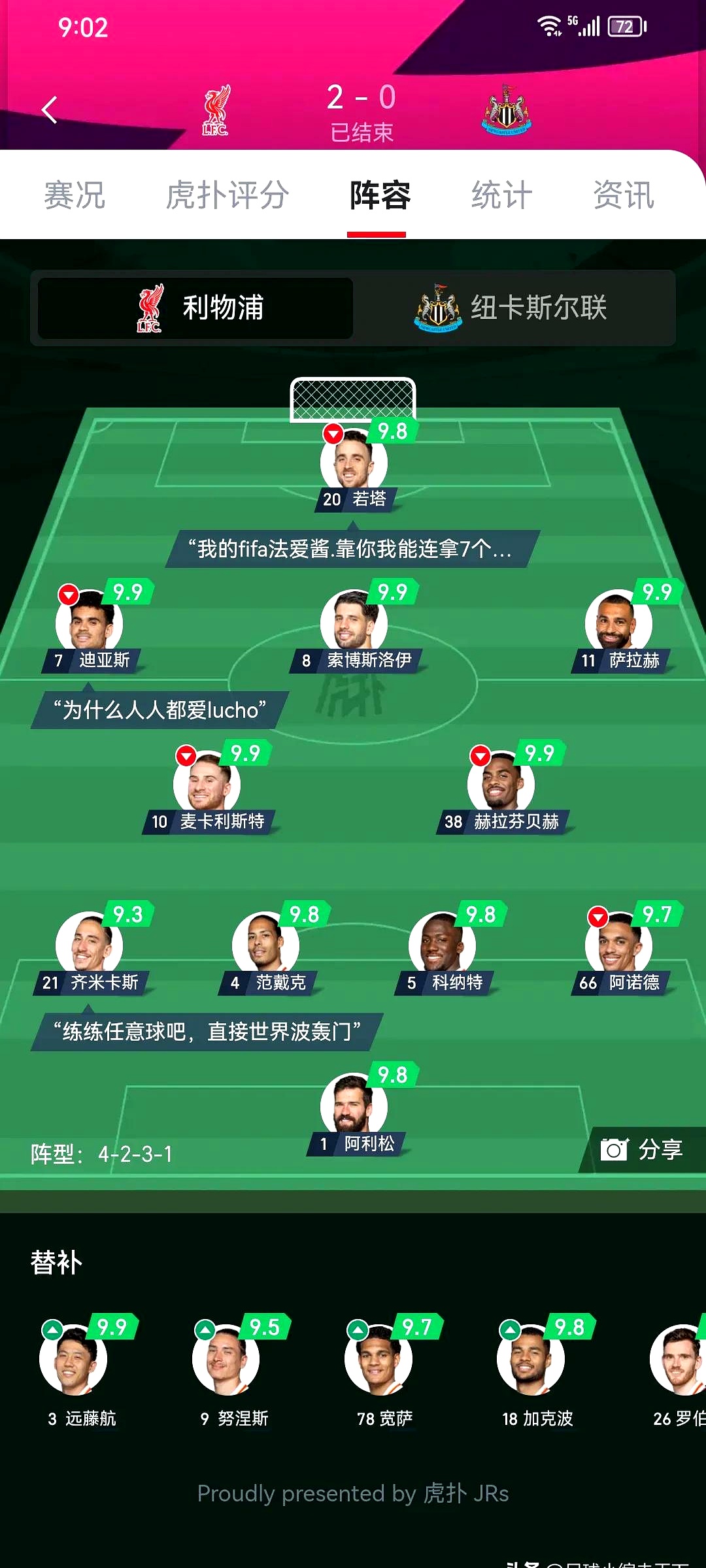 利物浦防守细节优化，力求稳固后防的简单介绍