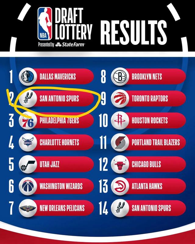 九游体育-关于ESPN建议火箭和雄鹿进行7换2交易，谈判以换取字母哥的信息