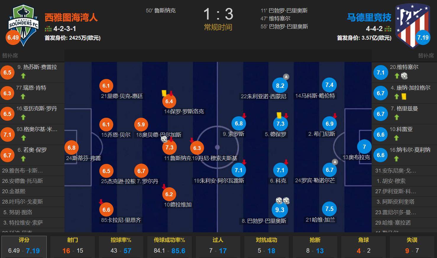 世俱杯爆冷，巴黎0-1负于博塔弗戈，欧冠得主哪(2025世俱杯赛程一览表图)