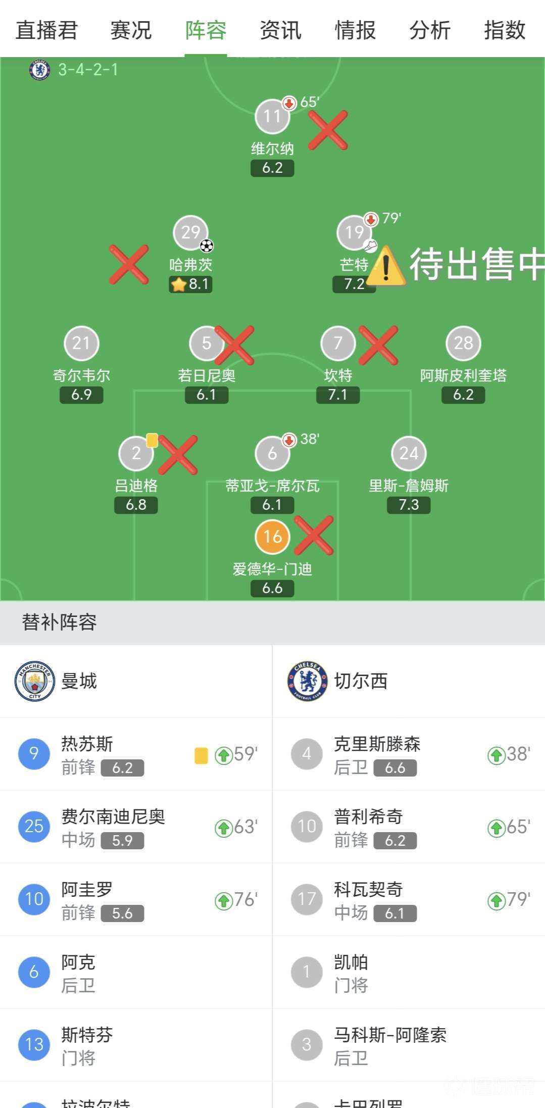 九游体育-马克莱莱：恭喜切尔西成为世界冠军，以巴黎的方式击败了巴黎的简单介绍