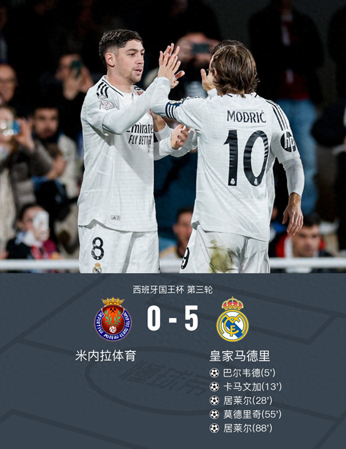 关于世俱杯-吉拉西梅开二度多特2-1蒙特雷进8强将战皇马的信息