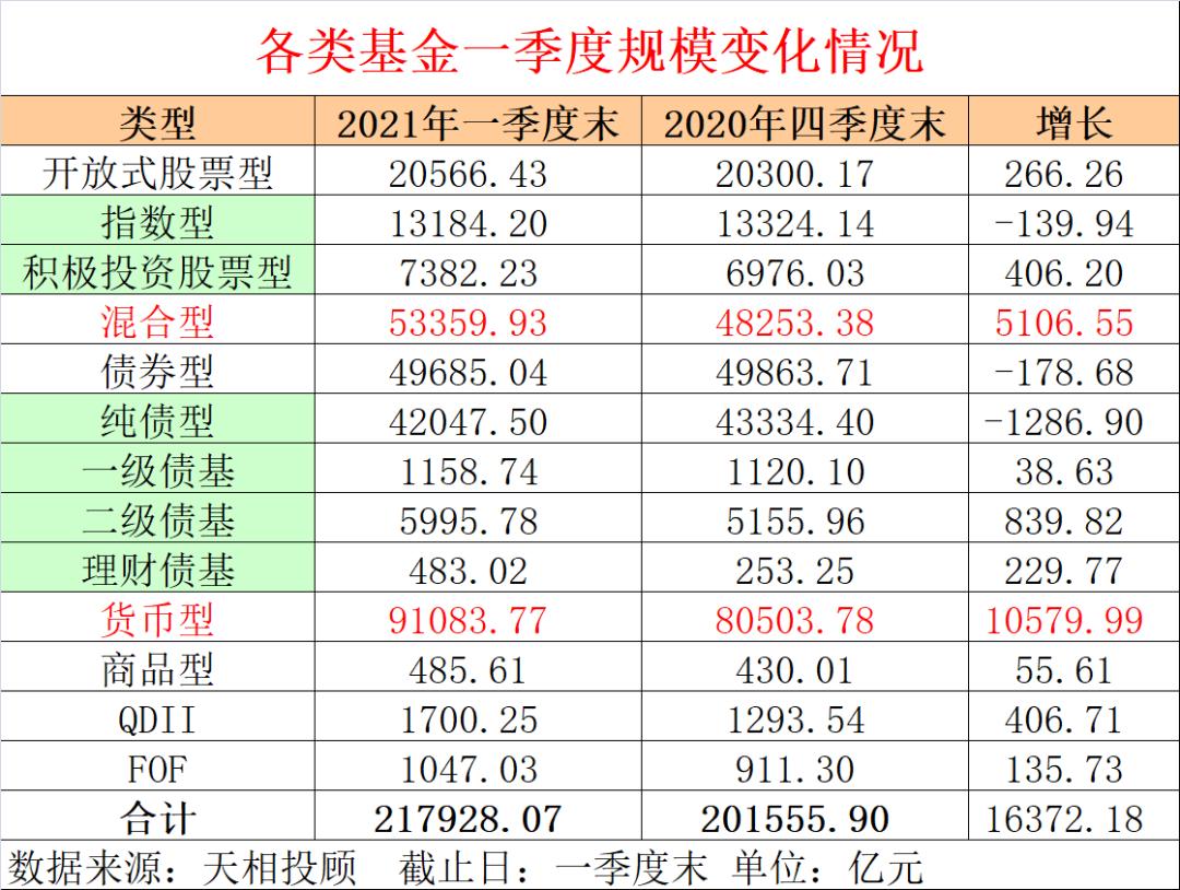 九游体育-关于亚洲俱乐部实力榜更新，仅一队跻身世界百强，马的信息