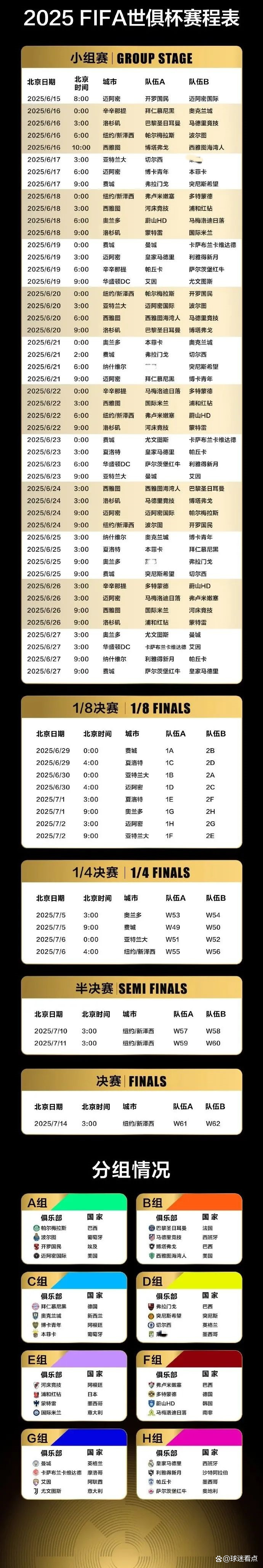 2025世俱杯十二大球场巡礼:马竞成“大冤种”(2025世俱杯详细赛程表)