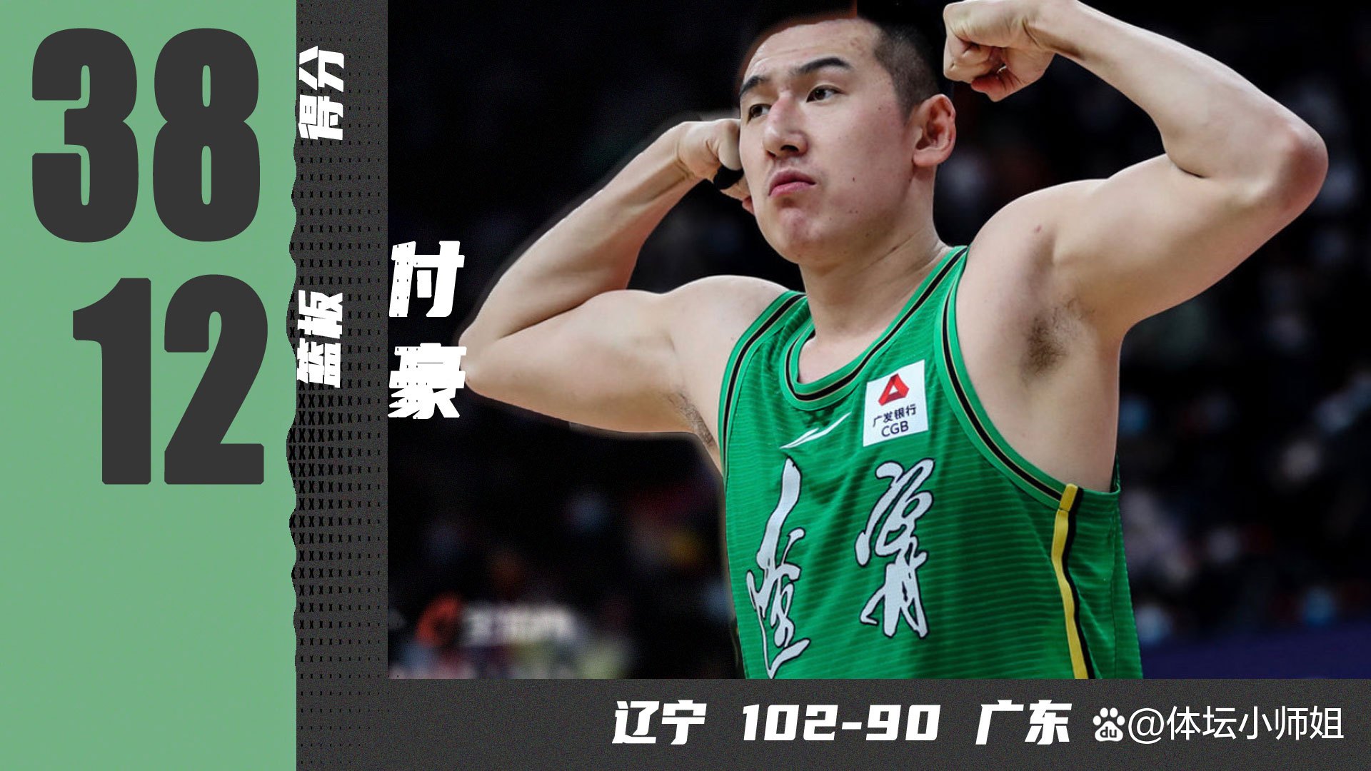 九游体育-辽粤第100次大战回顾：王岚嵚16分3板3助，带队取胜(班超电影完整版)