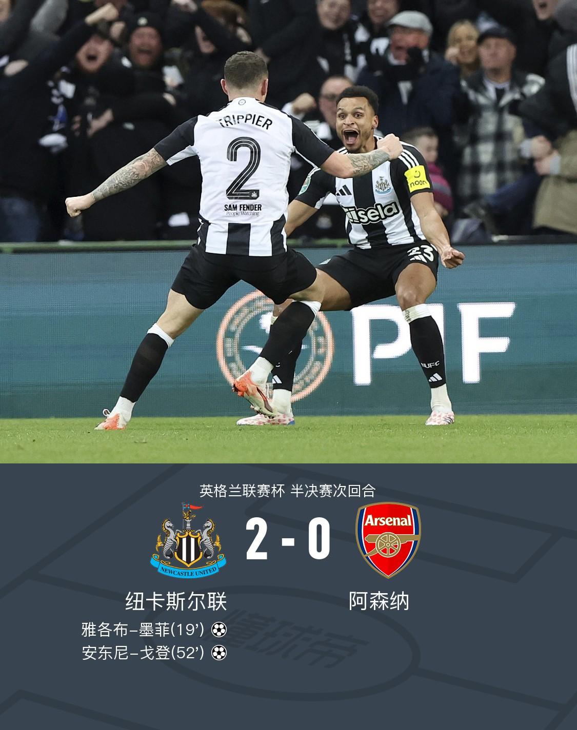 关于阿森纳0-1落后！纽卡流畅反击，托纳利助攻伊兰加破门的信息