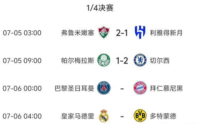 世俱杯8强对阵：巴黎vs拜仁，皇马vs多特，弗鲁米嫩塞vs新月(巴黎皇马世俱杯直播)