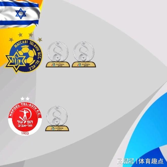 恒大连胜辽宁宏运，稳坐积分榜榜首位置(辽宁 恒大)
