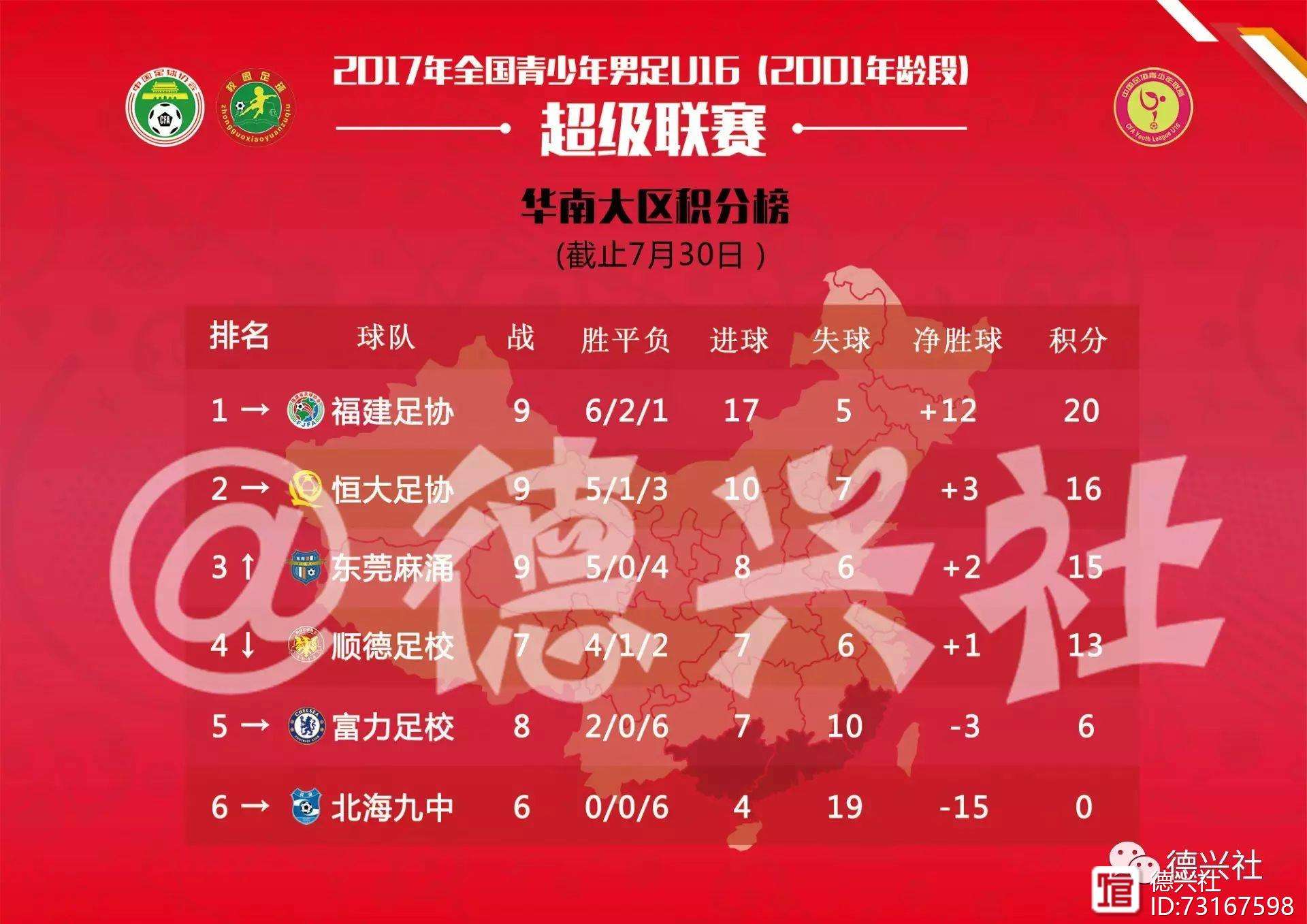 绿城不敌申花，状态有所回升(申花和绿城)